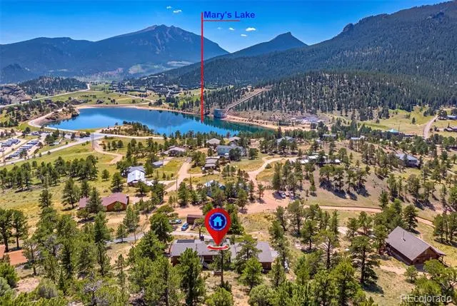689 Little Prospect Road Estes Park, CO 80517