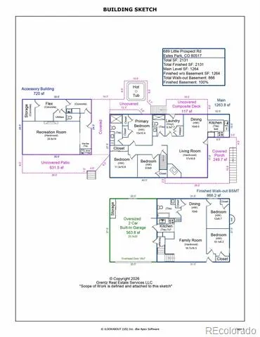 689 Little Prospect Road Estes Park, CO 80517
