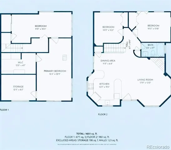 129 Martin Drive Evergreen, CO 80439