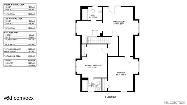 1402 9th Avenue Longmont, CO 80501