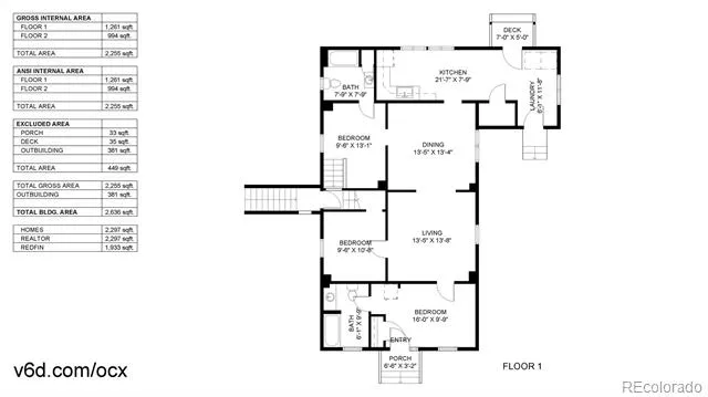 1402 9th Avenue Longmont, CO 80501