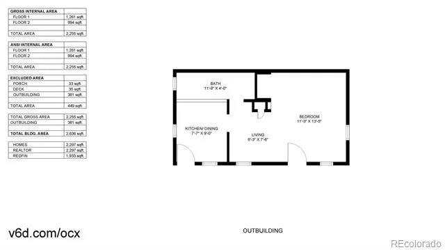 1402 9th Avenue Longmont, CO 80501