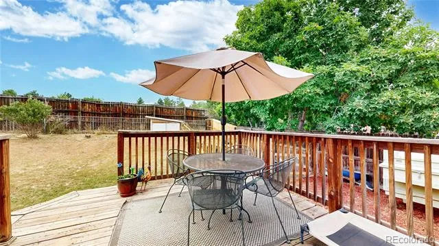 6327 S Johnson Street Littleton, CO 80123