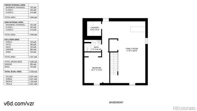 6327 S Johnson Street Littleton, CO 80123