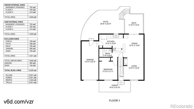 6327 S Johnson Street Littleton, CO 80123