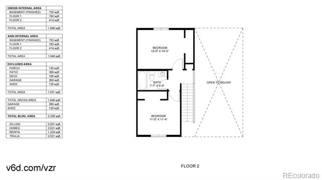 6327 S Johnson Street Littleton, CO 80123