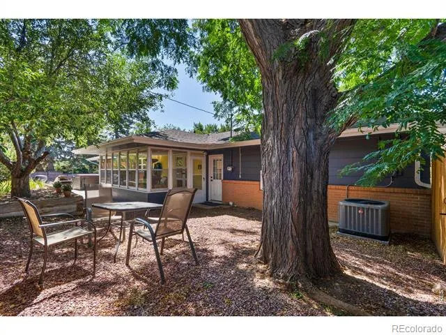 1304 Pine Street Loveland, CO 80537