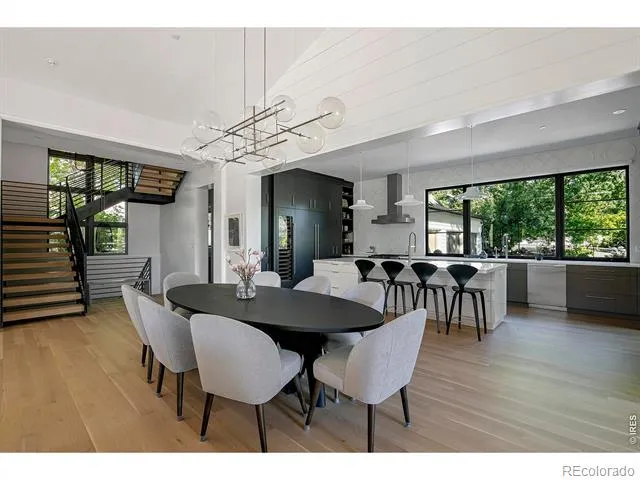 3621 21st Street Boulder, CO 80304