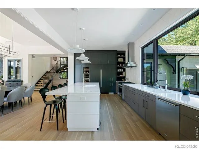 3621 21st Street Boulder, CO 80304