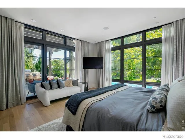 3621 21st Street Boulder, CO 80304