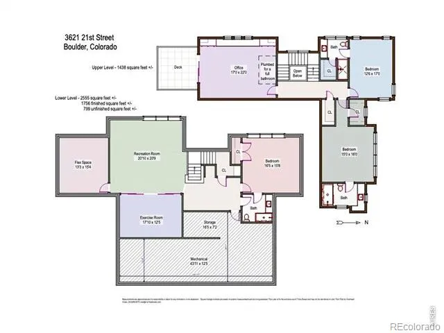 3621 21st Street Boulder, CO 80304