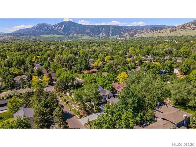 3621 21st Street Boulder, CO 80304