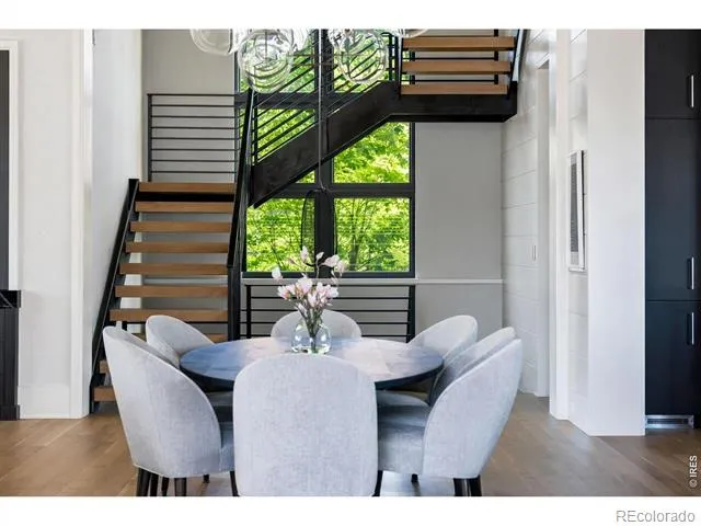 3621 21st Street Boulder, CO 80304