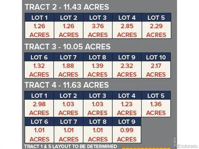 2 Tract Lot 1 Wiggins, CO 80654