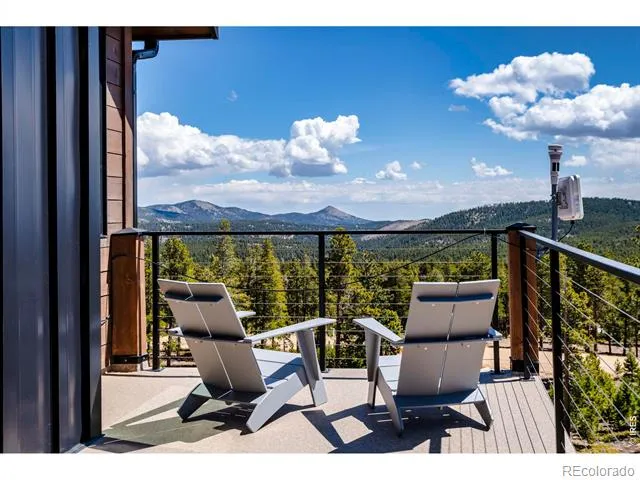 11 Juneau Circle Nederland, CO 80466