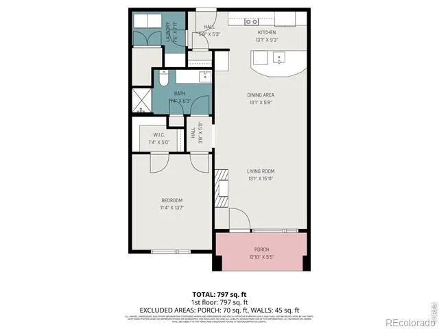 827 Schlagel Street #2 Fort Collins, CO 80524