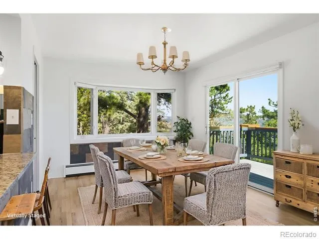 910 Chute Road Golden, CO 80403