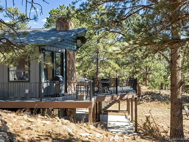 829 Panorama Circle Estes Park, CO 80517
