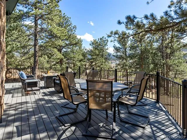 829 Panorama Circle Estes Park, CO 80517