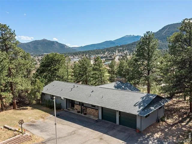 829 Panorama Circle Estes Park, CO 80517
