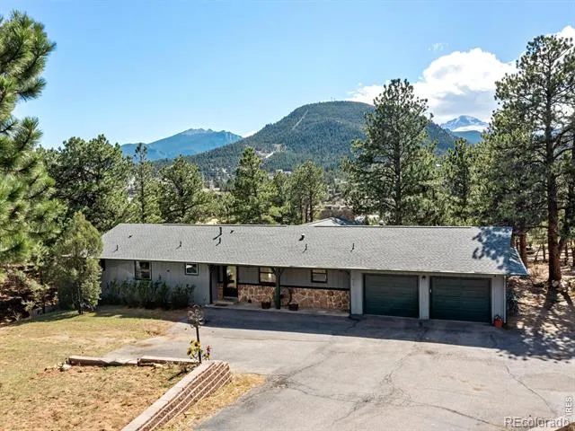 829 Panorama Circle Estes Park, CO 80517