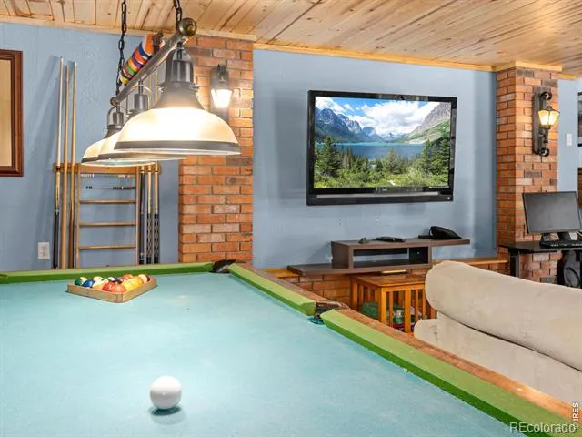829 Panorama Circle Estes Park, CO 80517