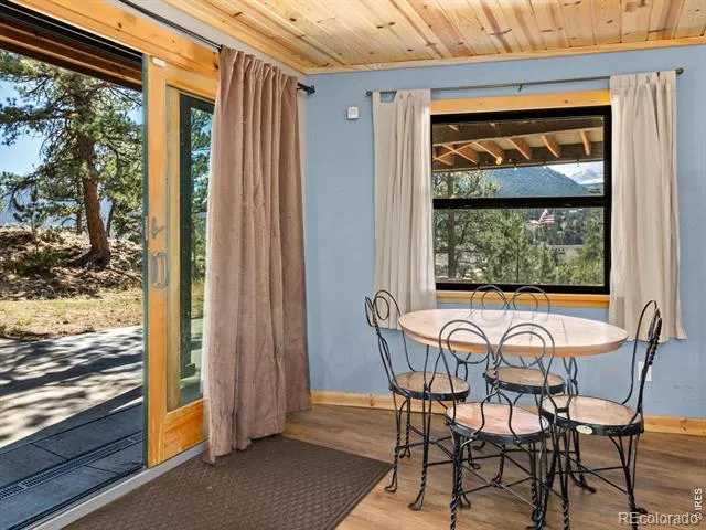 829 Panorama Circle Estes Park, CO 80517