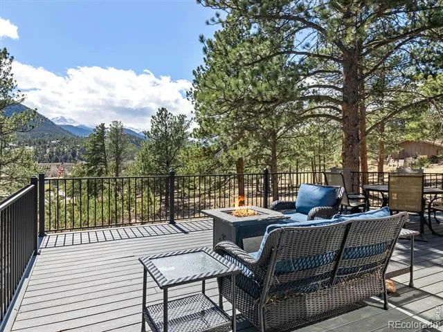 829 Panorama Circle Estes Park, CO 80517