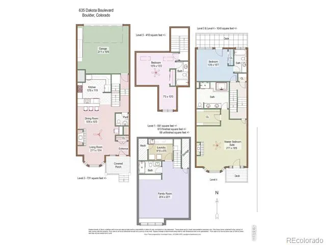 635 Dakota Boulevard Boulder, CO 80304