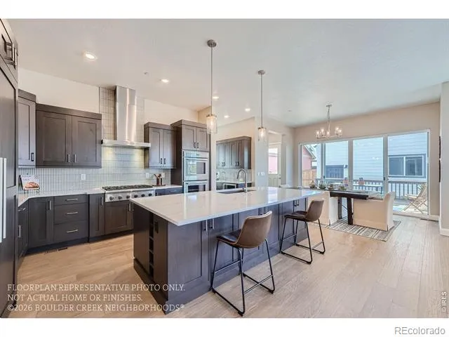 5511 Peacock Place Boulder, CO 80303