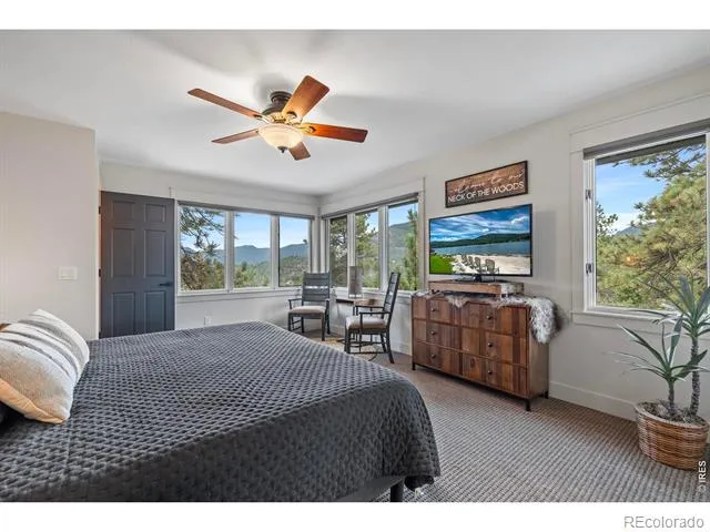 370 Big Boulder Drive Estes Park, CO 80517