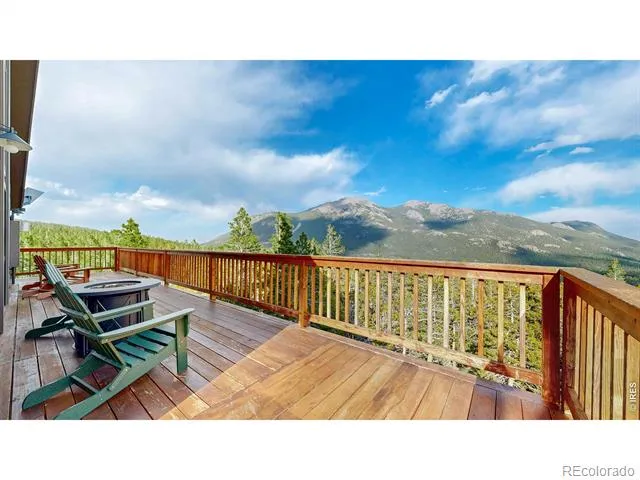641 Goblins Castle Road Estes Park, CO 80517