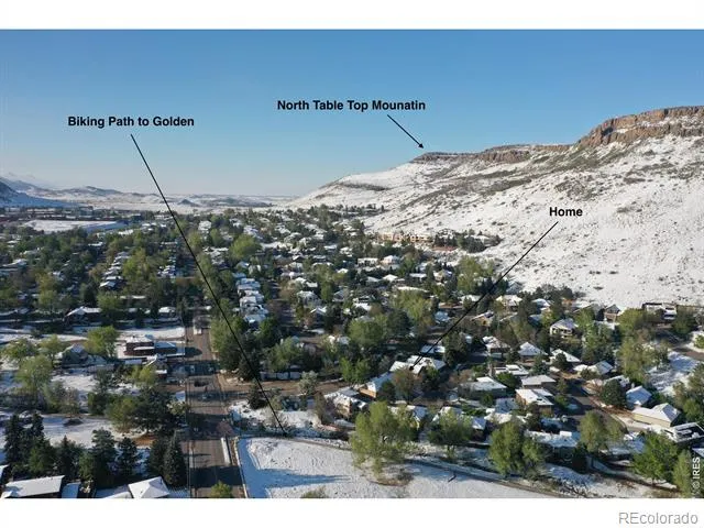 508 Creekside Court Golden, CO 80403