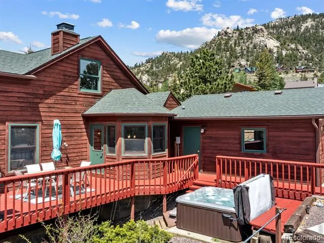 1690 Prospect Estates Drive Estes Park, CO 80517