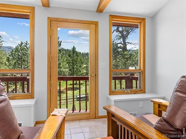 1690 Prospect Estates Drive Estes Park, CO 80517
