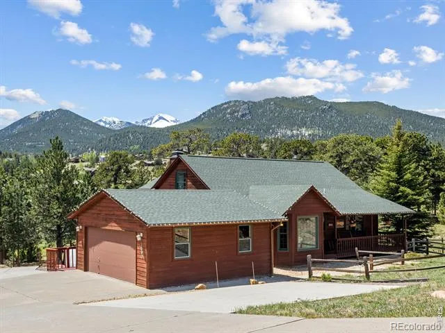 1690 Prospect Estates Drive Estes Park, CO 80517