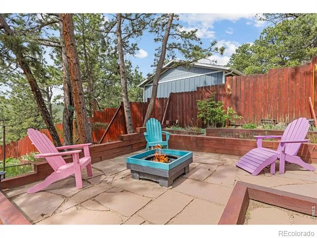 2 King Place Nederland, CO 80466