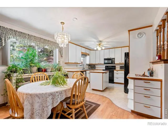 300 Ranch Acres Drive Loveland, CO 80538