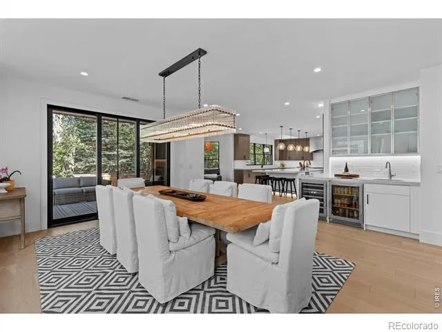 4281 Vinca Court Boulder, CO 80304