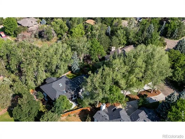 4281 Vinca Court Boulder, CO 80304