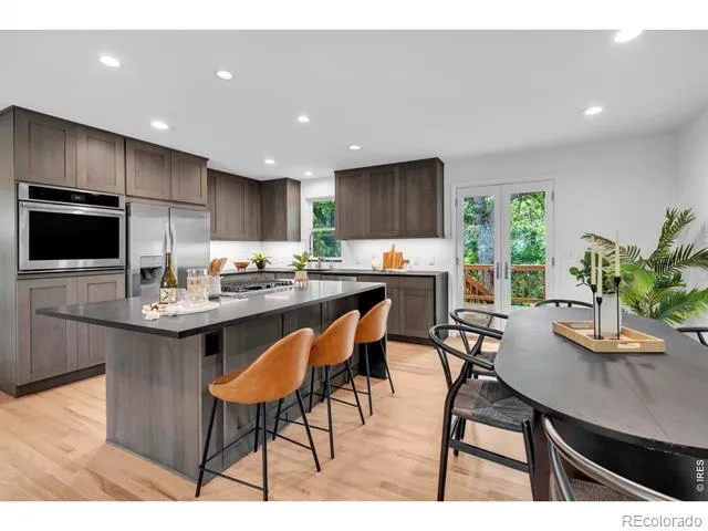 110 Mohawk Drive Boulder, CO 80303