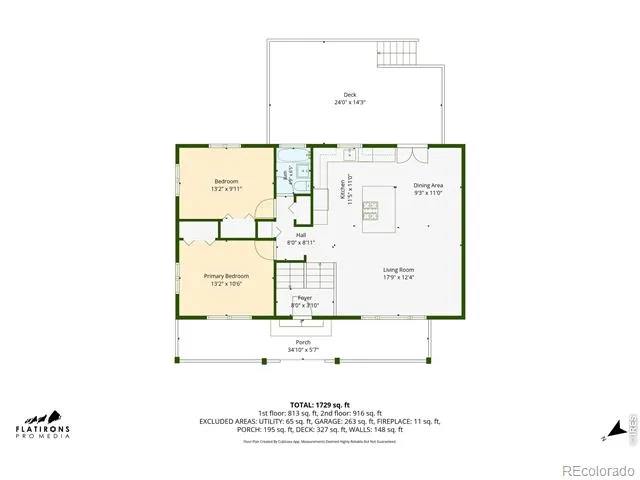 110 Mohawk Drive Boulder, CO 80303