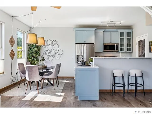837 E 17th Avenue #3E Denver, CO 80218