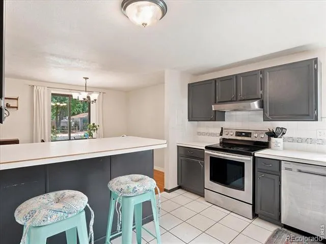 1937 Newcastle Court Fort Collins, CO 80526