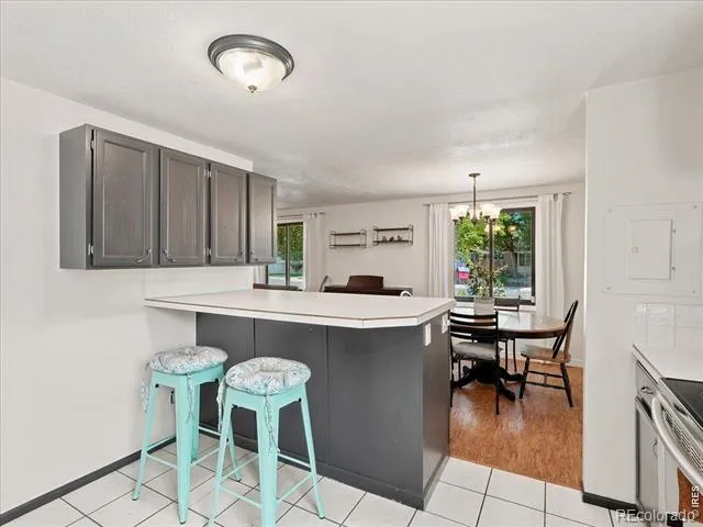 1937 Newcastle Court Fort Collins, CO 80526