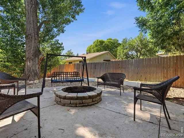 1937 Newcastle Court Fort Collins, CO 80526