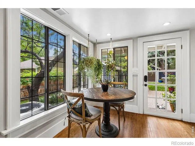 219 E Elizabeth Street Fort Collins, CO 80524