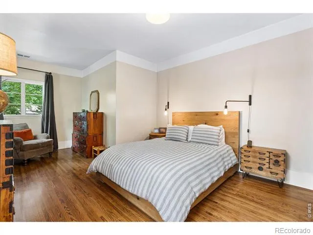 219 E Elizabeth Street Fort Collins, CO 80524