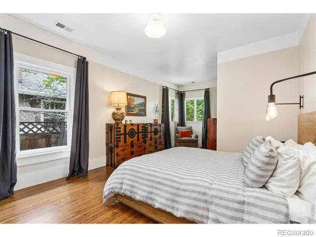 219 E Elizabeth Street Fort Collins, CO 80524