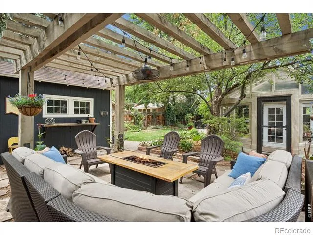 219 E Elizabeth Street Fort Collins, CO 80524